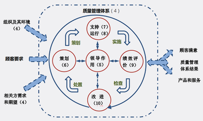 金華市百智企業管理咨詢 專業賦能，助力企業高效發展
